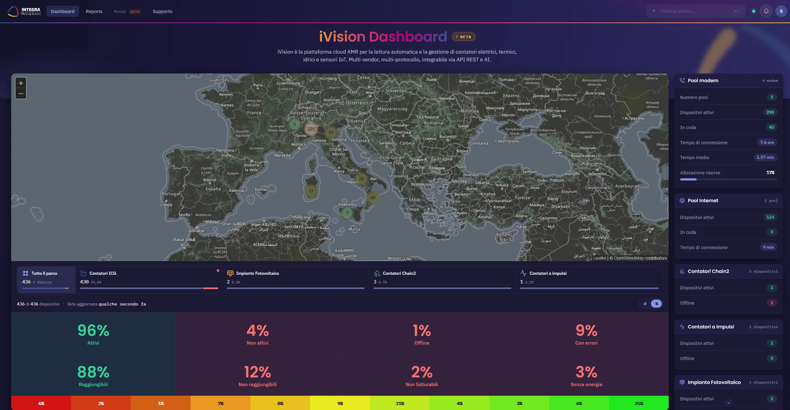 iVision AMR Cloud Platform